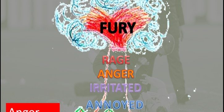 anger
